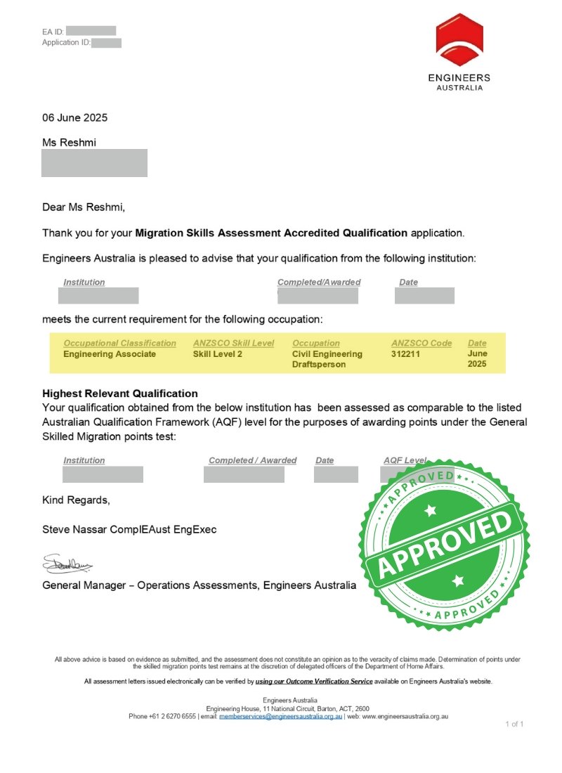 Civil Engineering Draftsperson