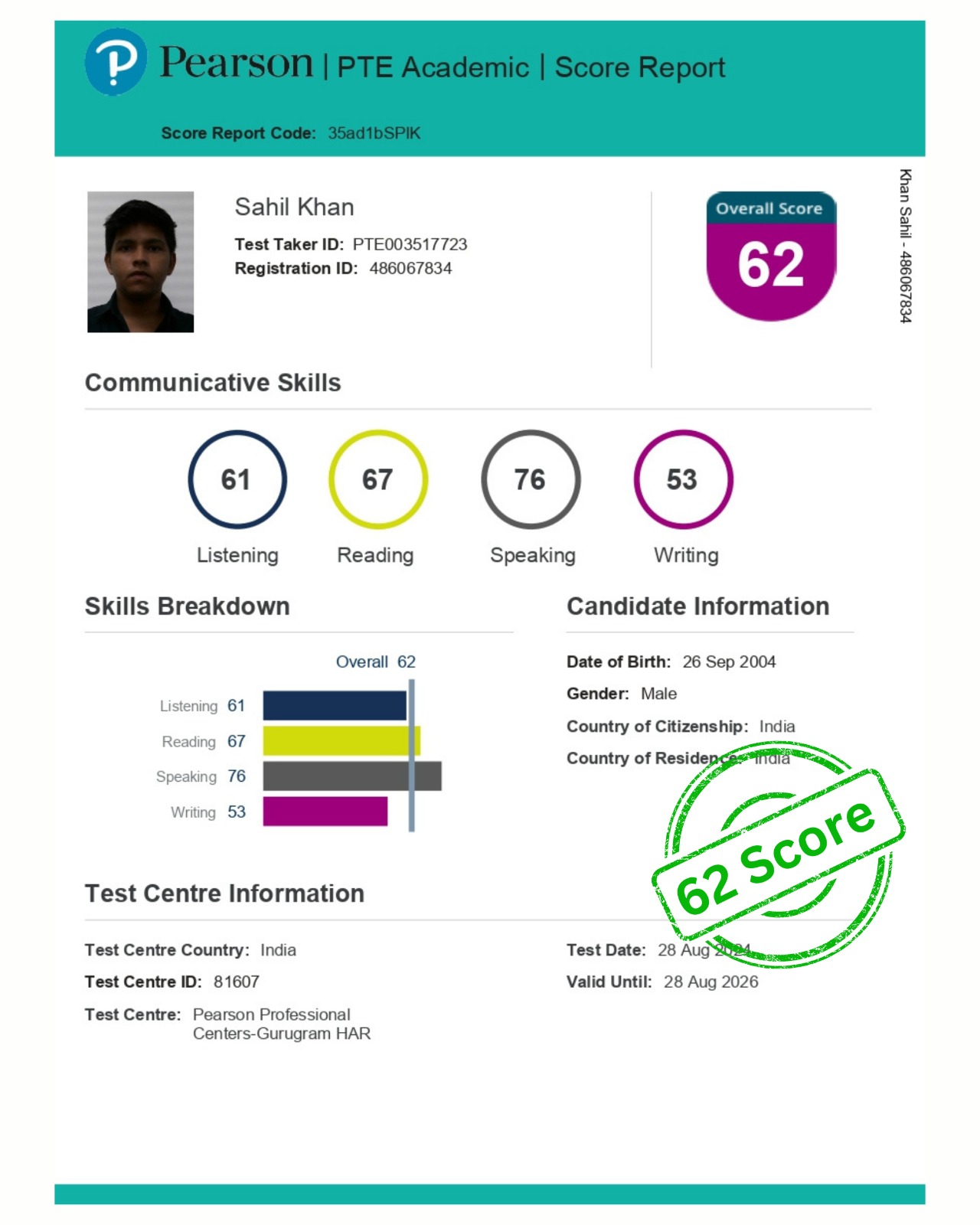 IELST Result