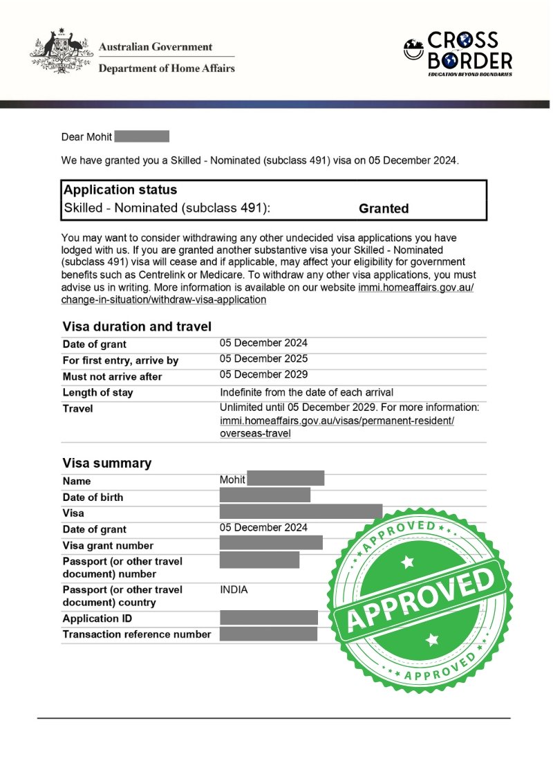 skilled-nominated-subclass-491